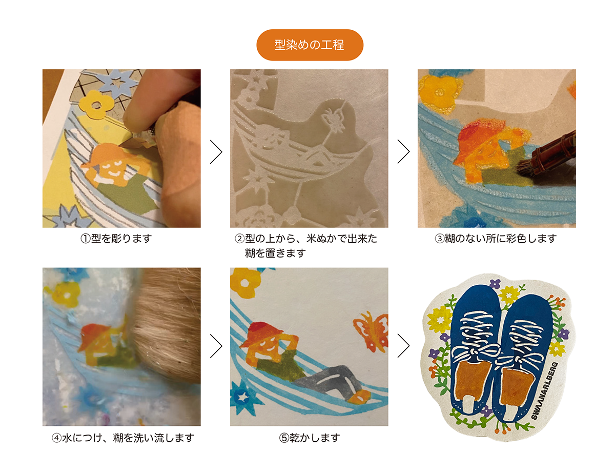 手染め和紙カード by ワキタヨシコ